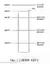 Fig. 02 - Methods for processing multi-source data