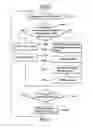 Fig. 04 - Methods for processing multi-source data