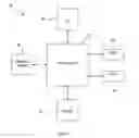 Fig. 04 - Voice Documentation And Analysis Linking