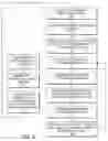 Fig. 09 - CATEGORY-BASED SEARCHING