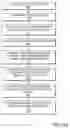 Fig. 49 - CATEGORY-BASED SEARCHING