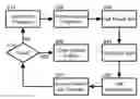 Fig. 01 - Variable density query engine