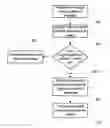 Fig. 01 - Video search and indexing systems and methods