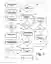 Fig. 03 - Video search and indexing systems and methods