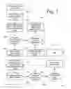 Fig. 04 - Video search and indexing systems and methods