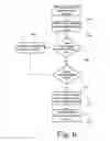 Fig. 07 - Video search and indexing systems and methods