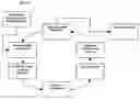 Fig. 01 - Internet searching enhancement method for determining topical relevance scores