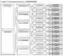 Fig. 03 - Internet searching enhancement method for determining topical relevance scores