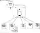 Fig. 07 - Internet searching enhancement method for determining topical relevance scores