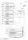 Fig. 02 - Detection of procedural deficiency across multiple business applications