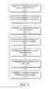 Fig. 07 - TOOLBOX ORDER EDITING