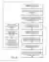 Fig. 09 - TOOLBOX ORDER EDITING