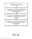 Fig. 37 - TOOLBOX ORDER EDITING