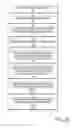 Fig. 49 - TOOLBOX ORDER EDITING