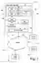 Fig. 02 - Video distribution systems and methods