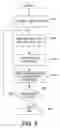 Fig. 13 - METHOD FOR PRIORITIZING SEARCH RESULTS RETRIEVED IN RESPONSE TO A COMPUTERIZED SEARCH QUERY