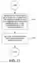 Fig. 16 - METHOD FOR PRIORITIZING SEARCH RESULTS RETRIEVED IN RESPONSE TO A COMPUTERIZED SEARCH QUERY