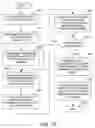 Fig. 22 - METHOD FOR PRIORITIZING SEARCH RESULTS RETRIEVED IN RESPONSE TO A COMPUTERIZED SEARCH QUERY
