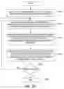 Fig. 29 - METHOD FOR PRIORITIZING SEARCH RESULTS RETRIEVED IN RESPONSE TO A COMPUTERIZED SEARCH QUERY