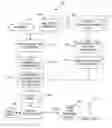 Fig. 01 - SYSTEM FOR DISCOVERING DATA ARTIFACTS IN AN ON-LINE DATA OBJECT