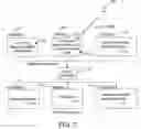 Fig. 06 - SYSTEM FOR DISCOVERING DATA ARTIFACTS IN AN ON-LINE DATA OBJECT