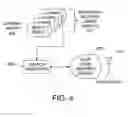 Fig. 07 - SYSTEM FOR DISCOVERING DATA ARTIFACTS IN AN ON-LINE DATA OBJECT