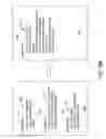 Fig. 09 - SYSTEM FOR DISCOVERING DATA ARTIFACTS IN AN ON-LINE DATA OBJECT
