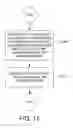 Fig. 16 - SYSTEM FOR DISCOVERING DATA ARTIFACTS IN AN ON-LINE DATA OBJECT