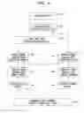 Fig. 05 - Information search using knowledge agents