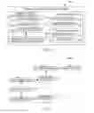Fig. 04 - Modeling and implementing complex data access operations based on lower level traditional operations