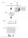 Fig. 06 - Methods and systems for generating electronic program guides