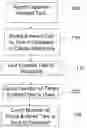 Fig. 01 - Pre-Entry Text Enhancement For Text Environments