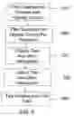 Fig. 06 - Pre-Entry Text Enhancement For Text Environments