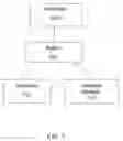 Fig. 08 - Pre-Entry Text Enhancement For Text Environments