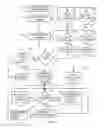 Fig. 03 - PHYSICAL ADDRESS VERIFICATION WITHIN ELECTRONIC DOCUMENTS