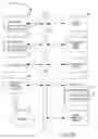 Fig. 31 - SEARCH SUGGESTIONS