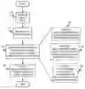 Fig. 01 - Mining latent associations of objects using a typed mixture model