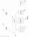 Fig. 02 - VIRTUAL NETWORK OF REAL-WORLD ENTITIES