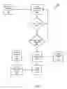 Fig. 04 - Computer aided validation of patent disclosures
