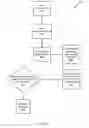 Fig. 06 - Computer aided validation of patent disclosures