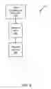 Fig. 09 - Computer aided validation of patent disclosures