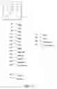 Fig. 02 - Method and apparatus for implementing a corporate directory and service center