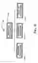 Fig. 12 - Method and apparatus for implementing a corporate directory and service center