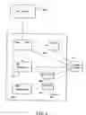 Fig. 13 - Method and apparatus for implementing a corporate directory and service center