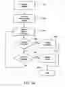 Fig. 25 - Method and apparatus for implementing a corporate directory and service center