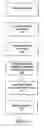 Fig. 35 - Method and apparatus for implementing a corporate directory and service center