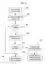 Fig. 06 - System and method for determining behavioral similarity between users and user data to identify groups to share user impressions of ratable objects