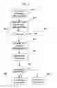 Fig. 09 - System and method for determining behavioral similarity between users and user data to identify groups to share user impressions of ratable objects