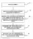 Fig. 01 - APPARATUS FOR CLASSIFYING OR DISAMBIGUATING DATA