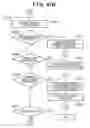 Fig. 71 - Display image control apparatus